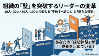 組織の「壁」を突破するリーダーの変革。10人・30人・50人・100人で変わる「手放すべきこと」と「新たな役割」を図解。各フェーズ（熱量・権限委譲・仕組み化・ビジョナリー）のステップアップを示すイラスト。「あなたの『成功体験』が成長を止めている？」というキャッチコピー入り。Life Engagement。