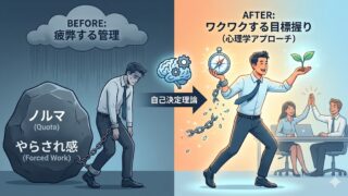 中央に配置された「組織の目標」と「個人の想い」を示す2つのパズルピースや矢印が、カチッと噛み合い光を放っているイラスト。強制されたノルマ（暗い鎖）が解け、働く人が生き生きと自律的に動き出す様子を、明るい色彩と右肩上がりのグラフィックで表現している。