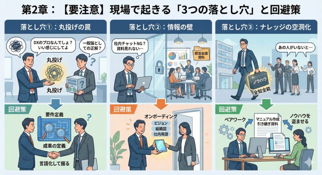 現場で起きる「3つの落とし穴」と回避策