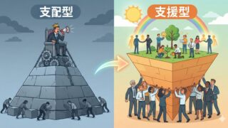 Comparison illustration of leadership styles. Left side: 'Dominant Type' showing a traditional pyramid hierarchy with a boss commanding tired workers from the top. Right side: 'Servant Type' showing an inverted pyramid where leaders collectively support the platform from below, while employees collaborate and thrive on top under a sunny sky